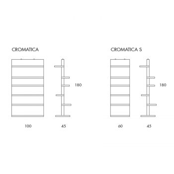 CROMATICA tecnico