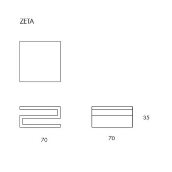 ZETA tecnico